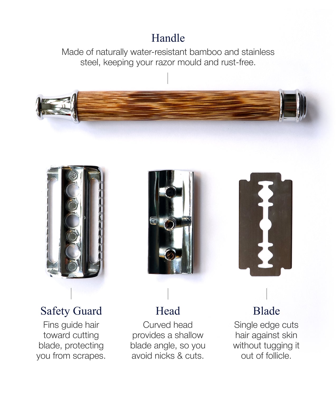 Kronos Luxury Shaving Set Bundle