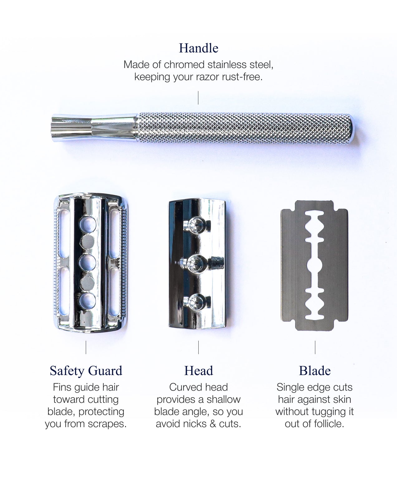 Kronos Safety Razor Set